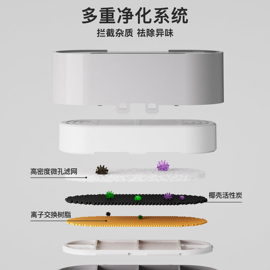 4L Edelstahl-Haustier-Trinkmaschine – Frische für Katzen und Hunde